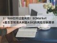 1：500杠杆过度风险！ECMarkets是否忽视澳大利亚ASIC的风险控制要求？