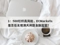 1：500杠杆高风险，ECMarkets是否在无视澳大利亚金融监管？