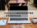 CWG Markets遭指控拒绝客户提现，监管问题浮出水面