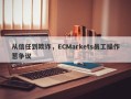 从信任到欺诈，ECMarkets员工操作惹争议