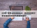 AIMS·荣鹰证券漠视投诉：技术交流幌子背后是监管黑洞与割韭菜骗局！