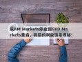 从AM Markets停业到GVD Markets重启，背后的利益链条揭秘！