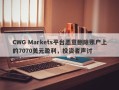 CWG Markets平台恶意删除账户上的7070美元盈利，投资者声讨