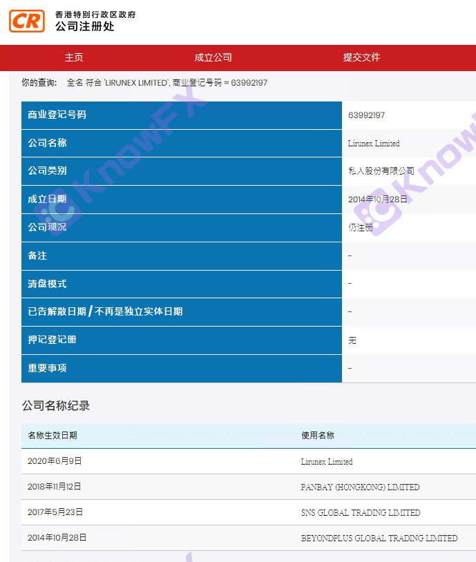 LIRUNEX利惠集团30%交易奖金?实则深渊诱惑，监管空白下的贪婪游戏!!-第9张图片-要懂汇