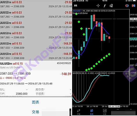 Exness曝客诉狂潮，隐形公司竟成交易黑手?速查账户，你中招了吗？!"-第3张图片-要懂汇