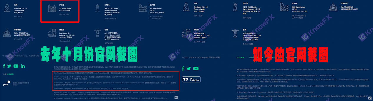 ActivTrades提款囧途5K美金寻踪记，母公司黑历史坑娃，一句可出金，成无限期画饼！-第12张图片-要懂汇