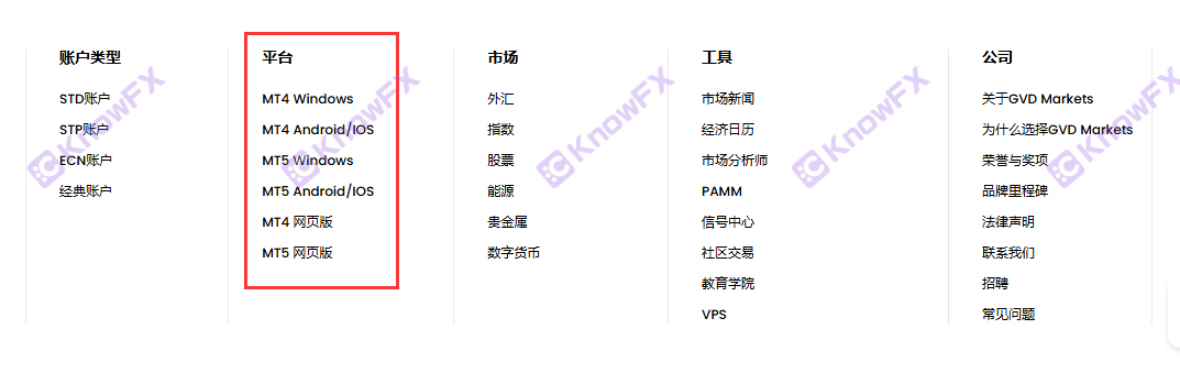 GVDMarkets虚假宣传，宣称“无限收入”却将无监管账户开设在印度洋群岛！您敢入金吗？-第9张图片-要懂汇