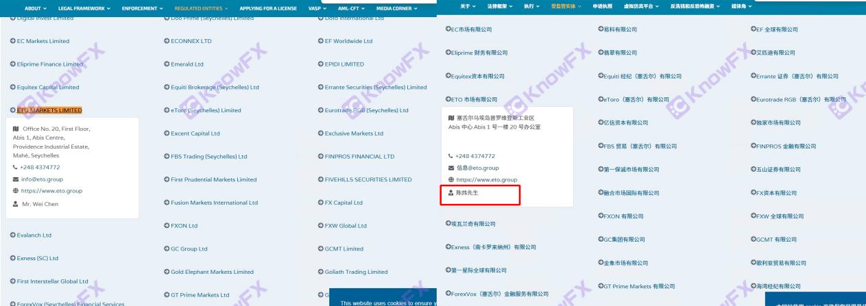 ETOMarkets深陷丑闻:投资者资金蒸发，企业架构藏风险！！-第13张图片-要懂汇