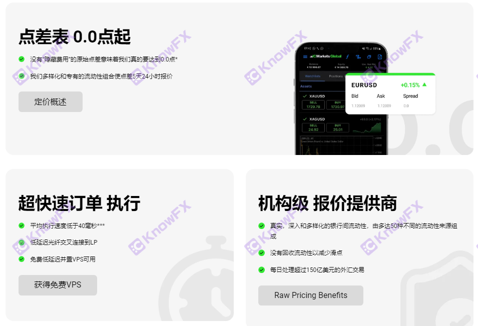 老手都中招？ICMarkets年底被曝光百倍点差还卡出金？系统异常分分钟卷走70w！-第17张图片-要懂汇